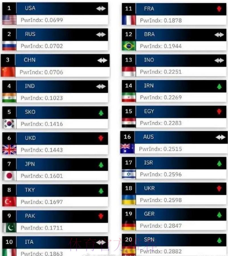 全球热门世界杯下注网站推荐排行榜