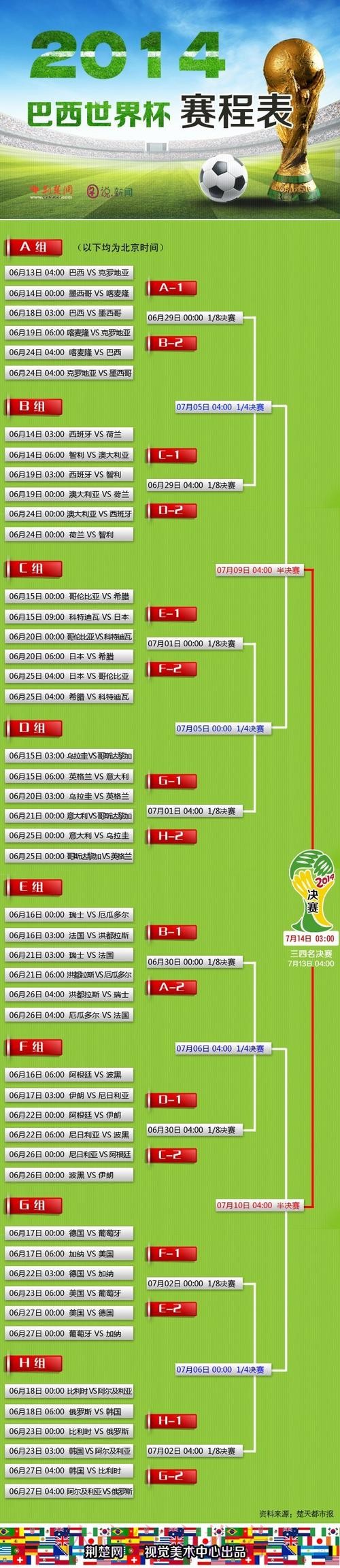 世界杯盘口网站官方网站解析