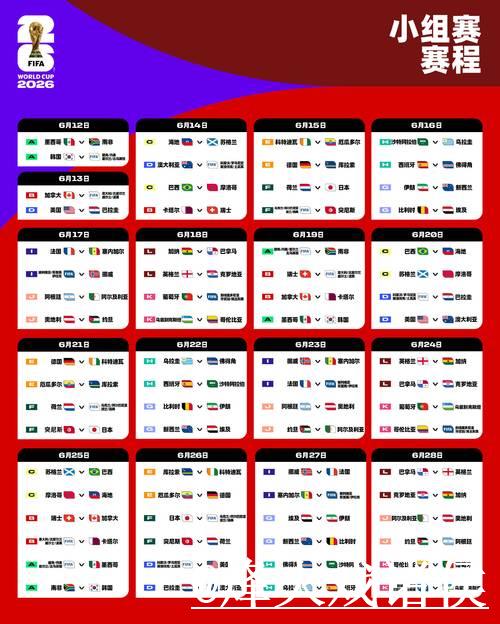 2026世界杯实时比分查询及赛程追踪