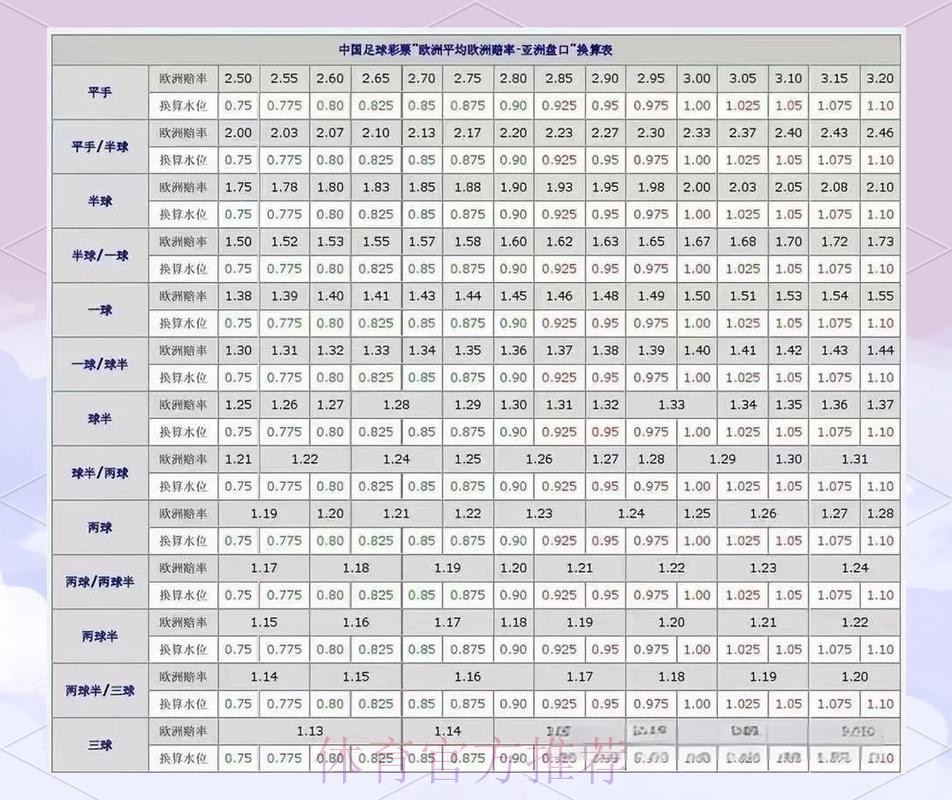 世界杯盘口网站官方网站解析