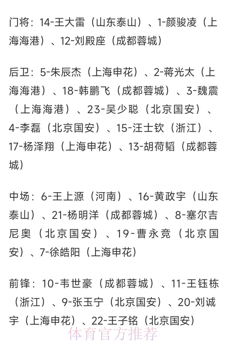 2026世界杯投注赔率分析与预测之指南