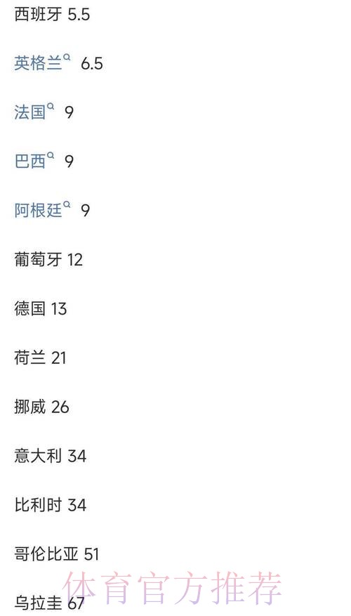 最新世界杯投注最新地址官方指南 最新世界杯投注最新地址官方指南