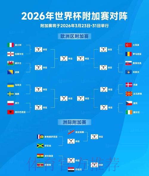 如何选择2026世界杯买球的最佳最新地址 如何选择2026世界杯买球的最佳最新地址