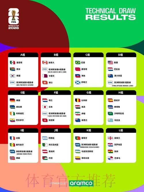 2026世界杯赛程深入分析与全面解读