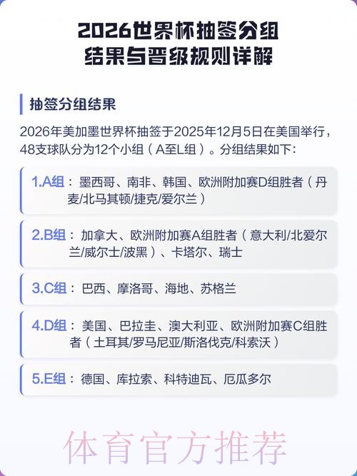 2026世界杯比分开户详解与攻略 2026世界杯比分开户详解与攻略