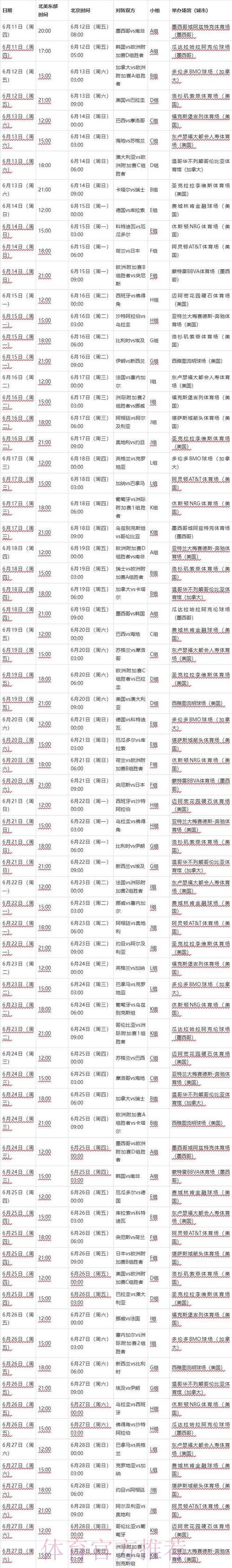 2026世界杯赛程公布具体时间安排 2026世界杯赛程公布具体时间安排